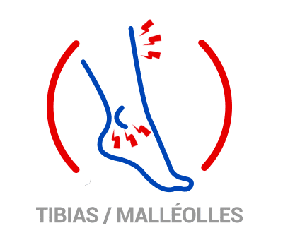 CHEVILLE / TIBIAS